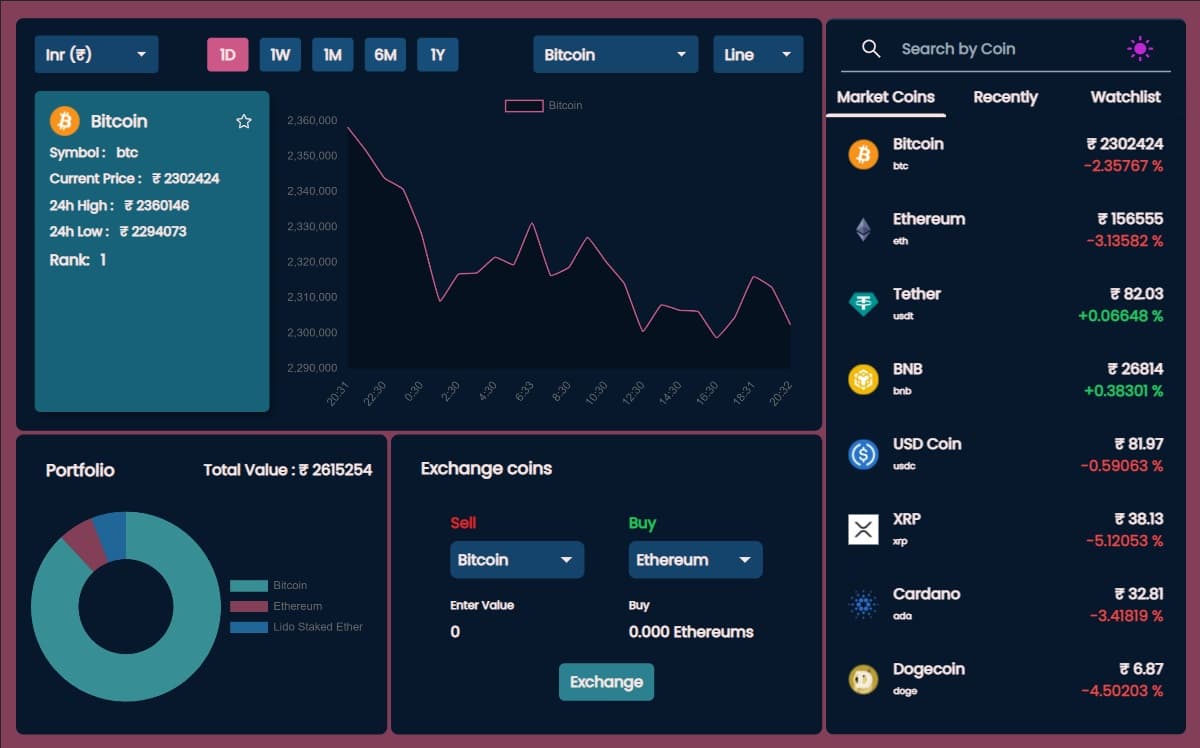 Crypto Dashboard